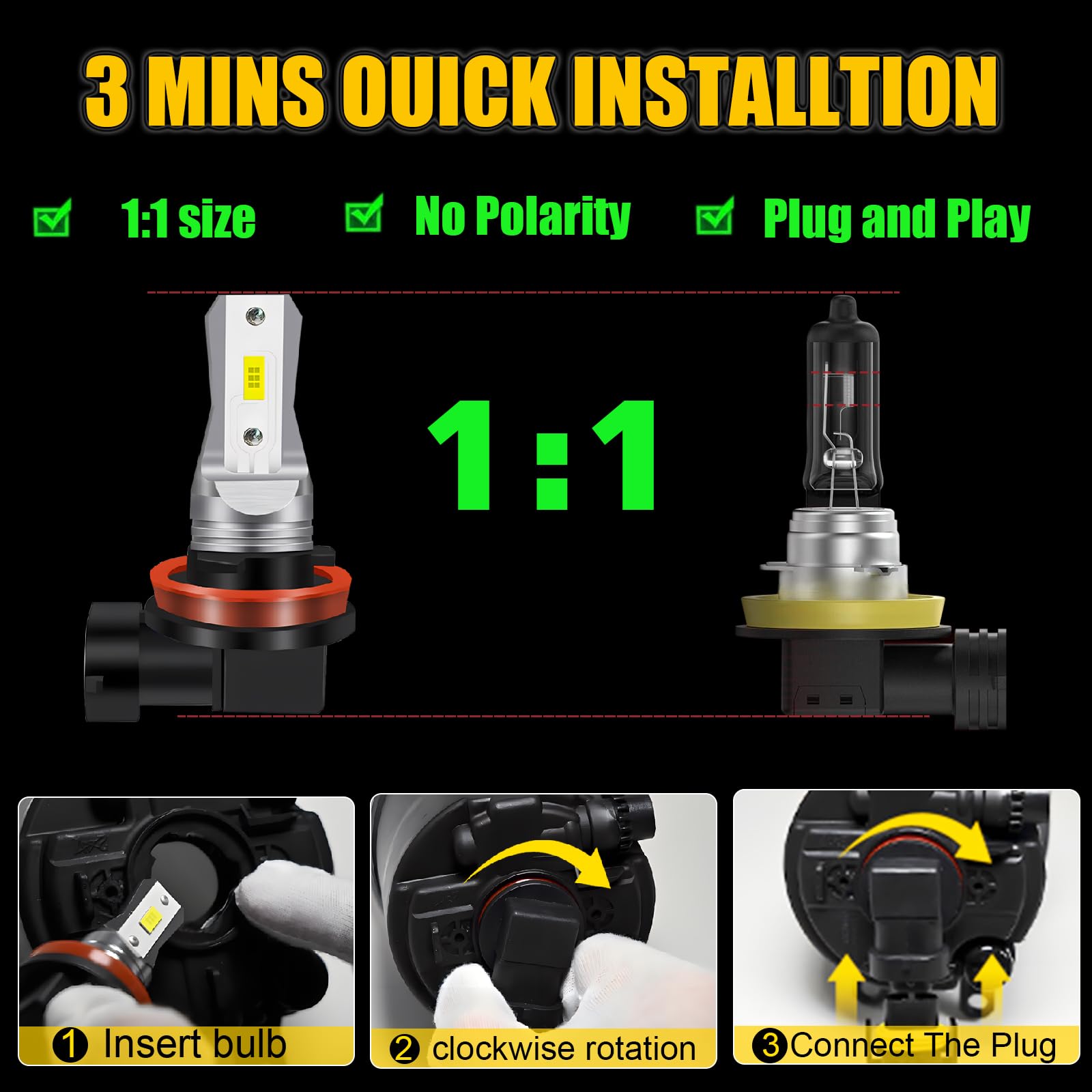 LEDYOTRY side profile showing true 1:1 mini size for tight fog housings