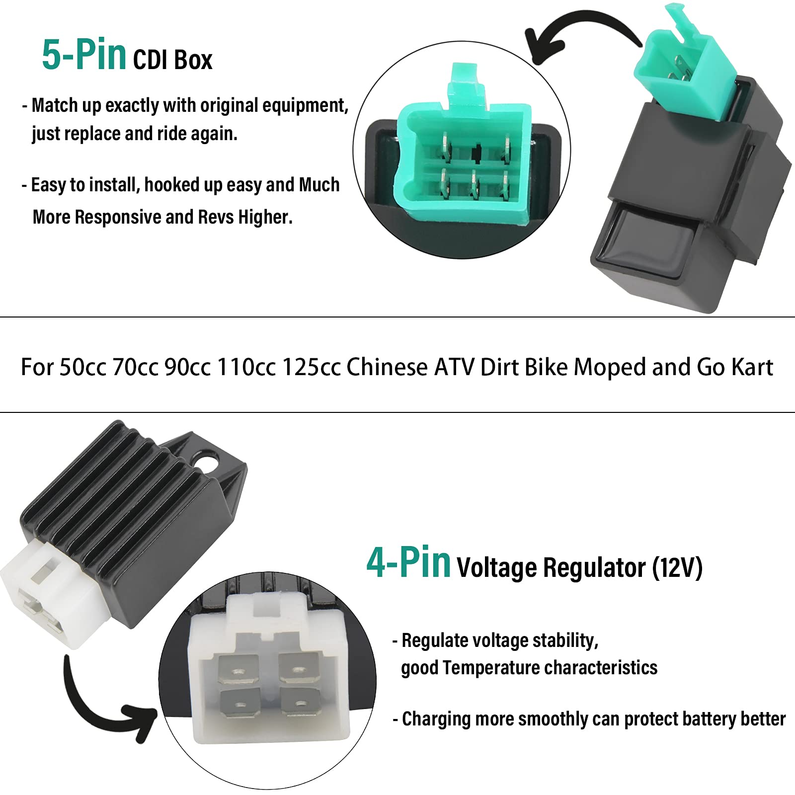 LEIMO KPARTS multifunction switch assembly highlighting easy control consolidation