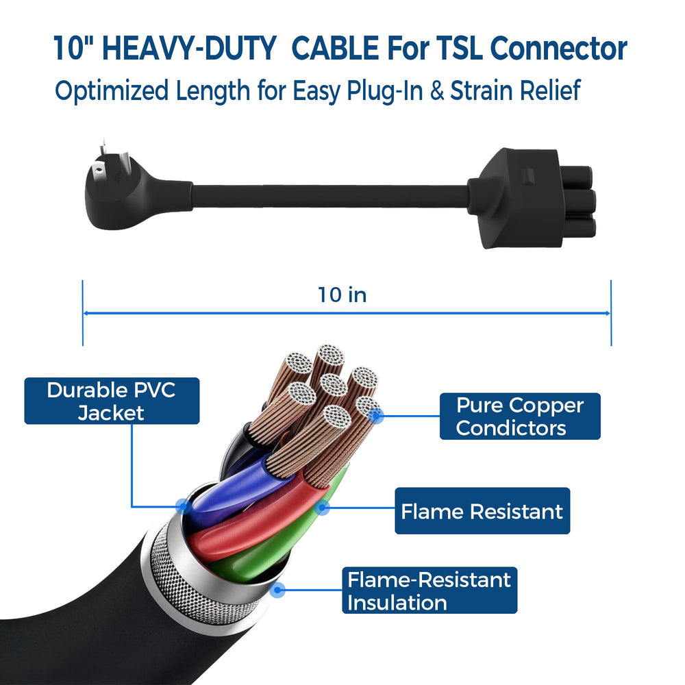 Leisure Stay plugged into NEMA 5-20 outlet demonstrating compatibility and convenience