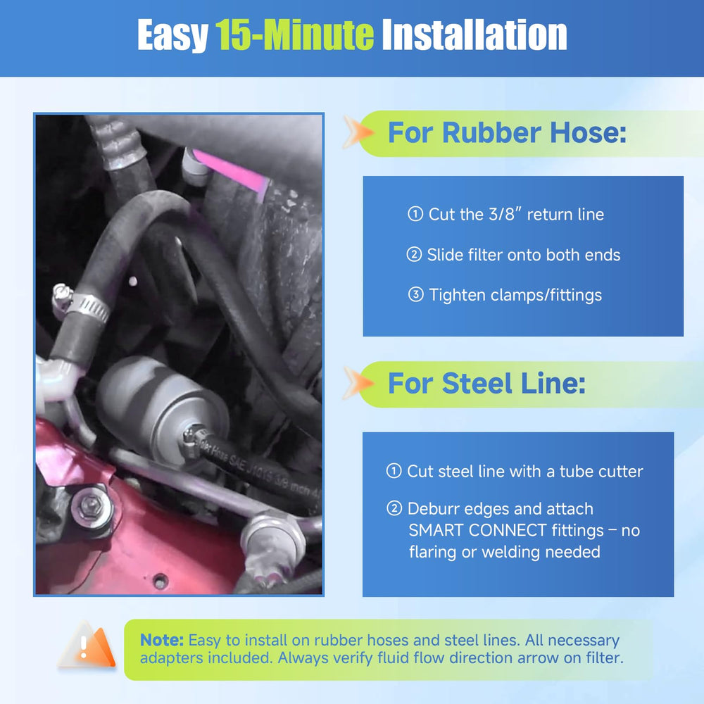 LeleoCar filter installed in workshop showing practical use and system protection