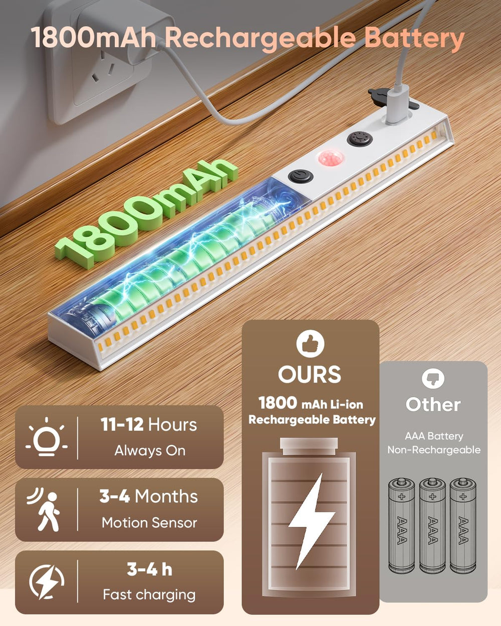LENOMA illuminating an RV entry at night to reduce tripping hazards