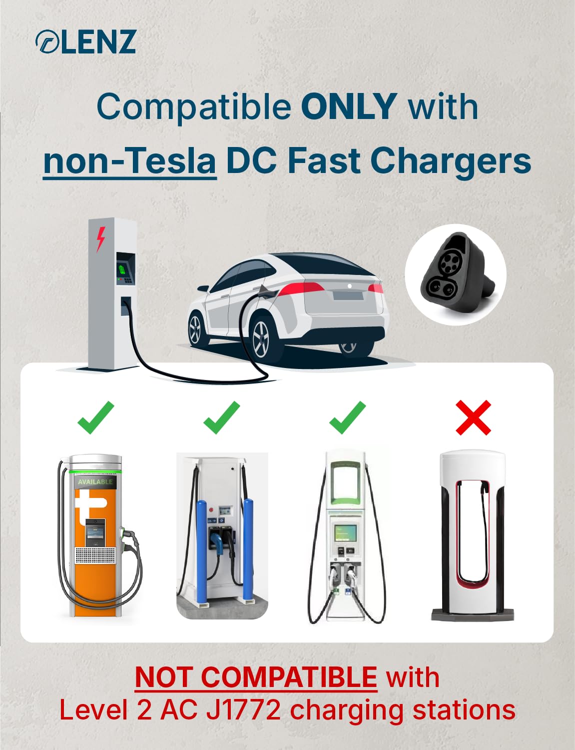 LENZ adapter plugged into CCS charger illustrating network access flexibility