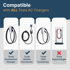 LENZ adapter side profile highlighting slim design and easy handling benefit