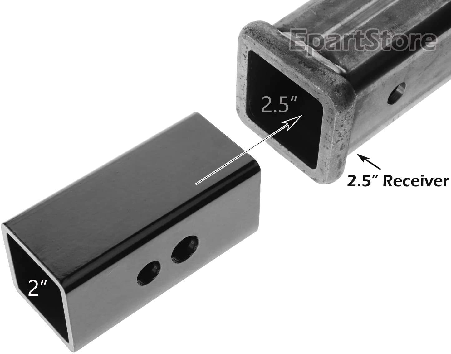 LFPartS pin hole detail highlighting alignment and secure hitch pin retention