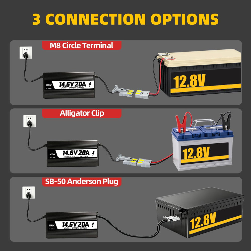 LHLC alligator clip adapter for temporary or field charging use
