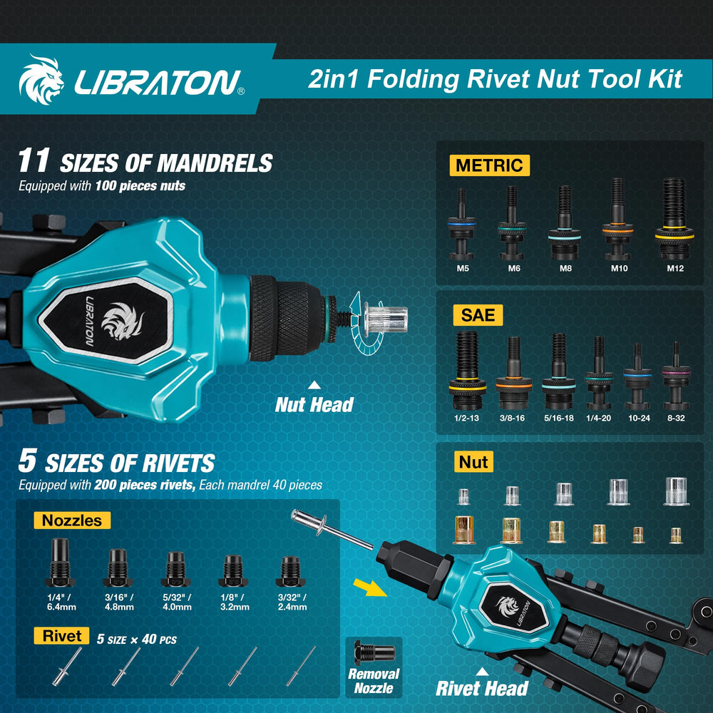 LIBRATON close-up of forged alloy body showing durable construction advantage