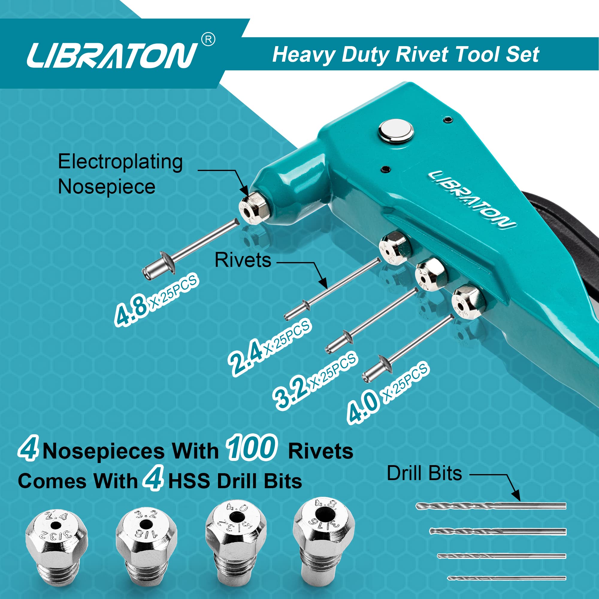 LIBRATON rivets and HSS drill bits laid out for complete fastening versatility