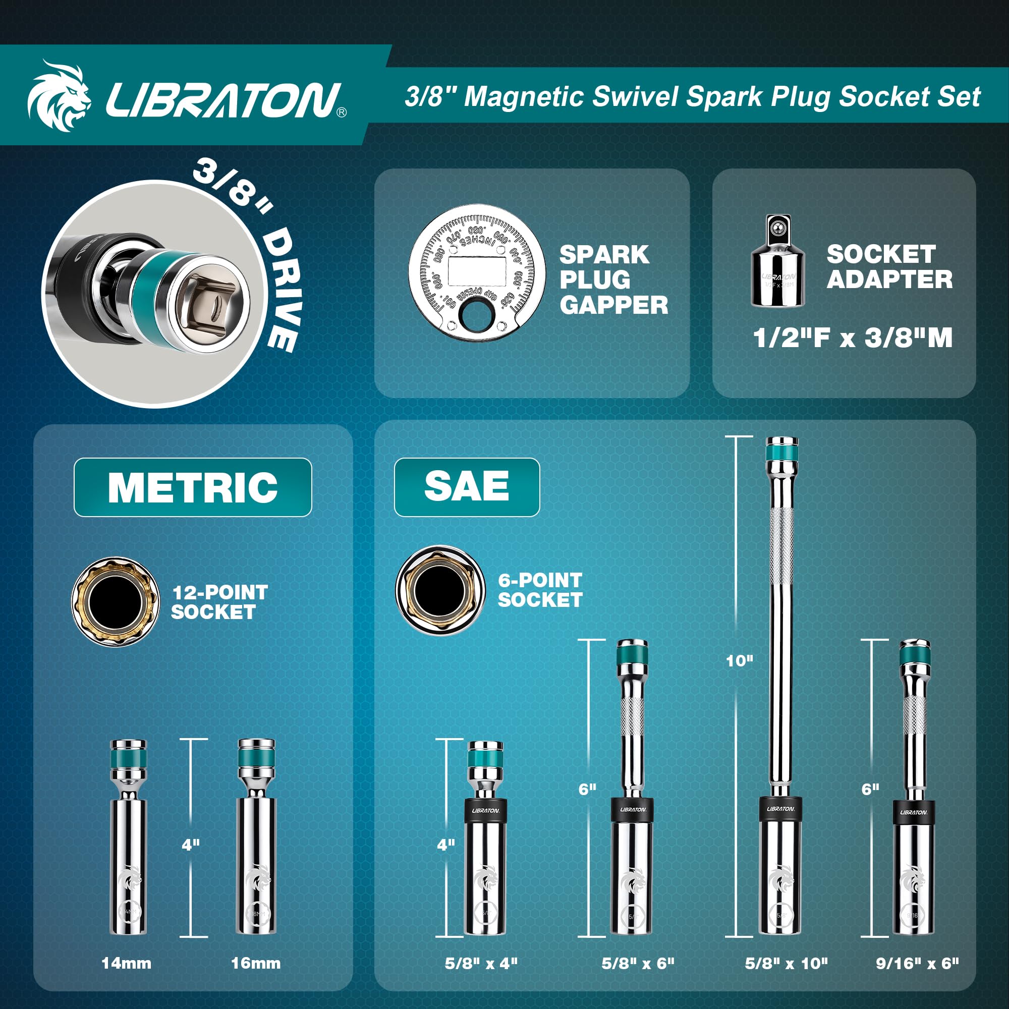 LIBRATON top view of all socket sizes laid out for quick selection and overview