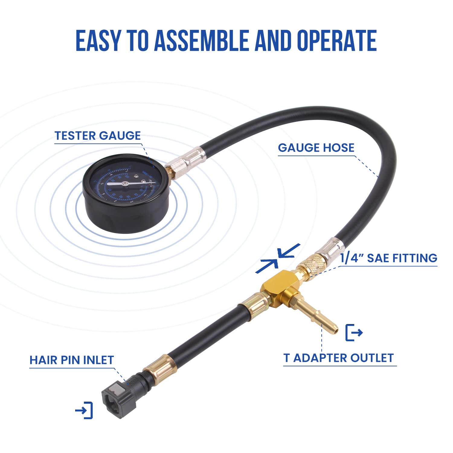 Lichamp gauge held in hand to show compact size for portable diagnostics