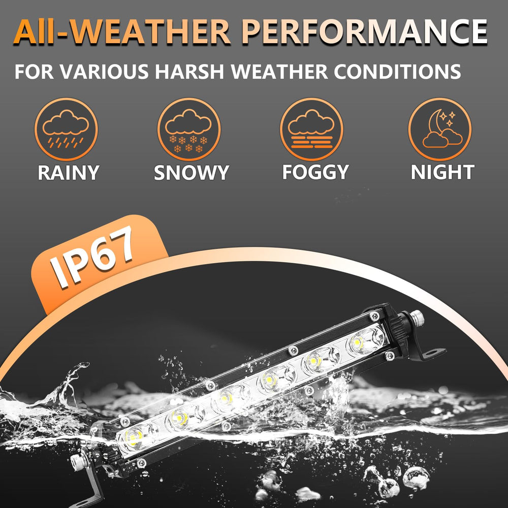 LightBoss mounted on truck grille with flood beam improving night visibility benefit