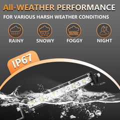 LightBoss mounted on truck grille with flood beam improving night visibility benefit