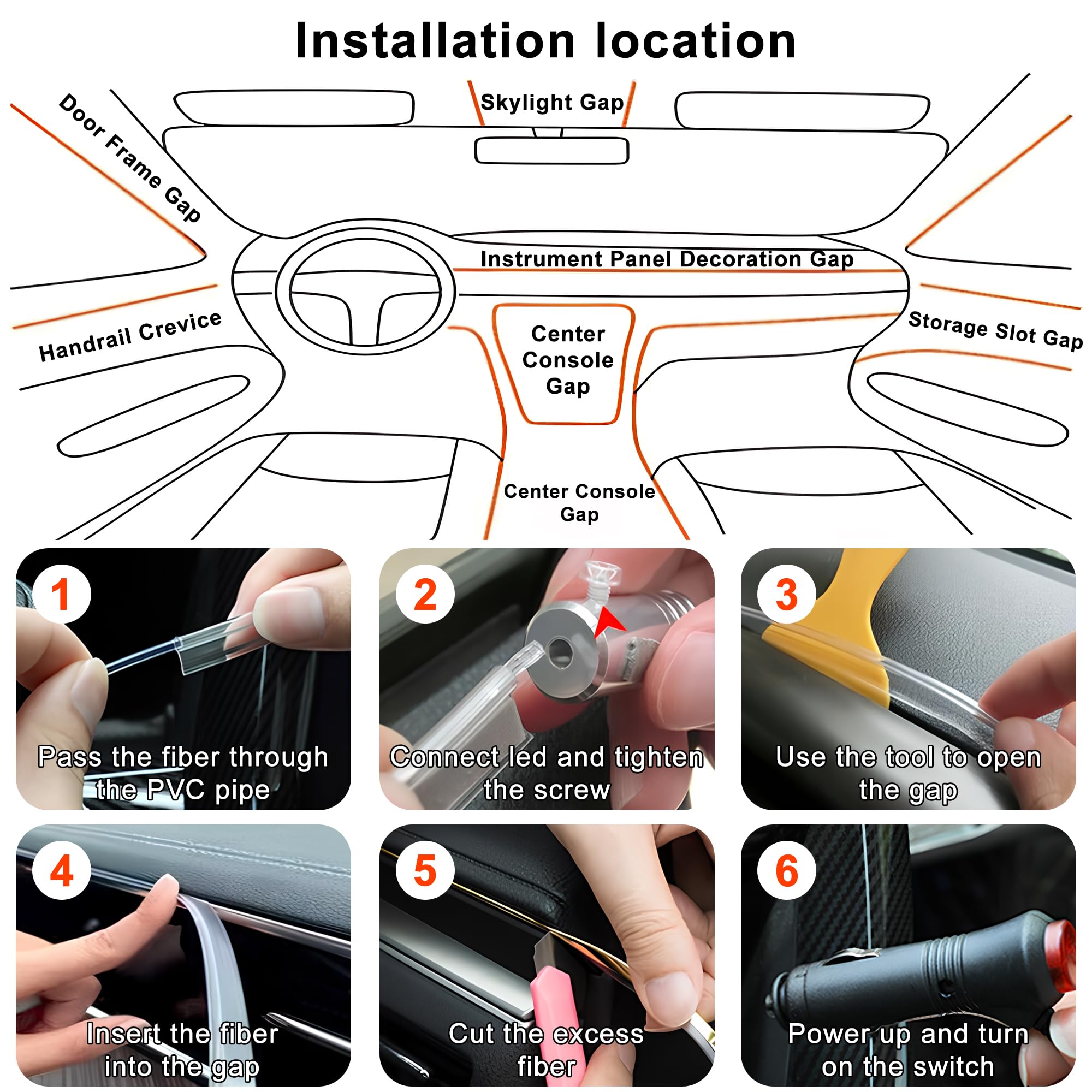Ligrel LED strip waterproof label illustrating durable interior protection