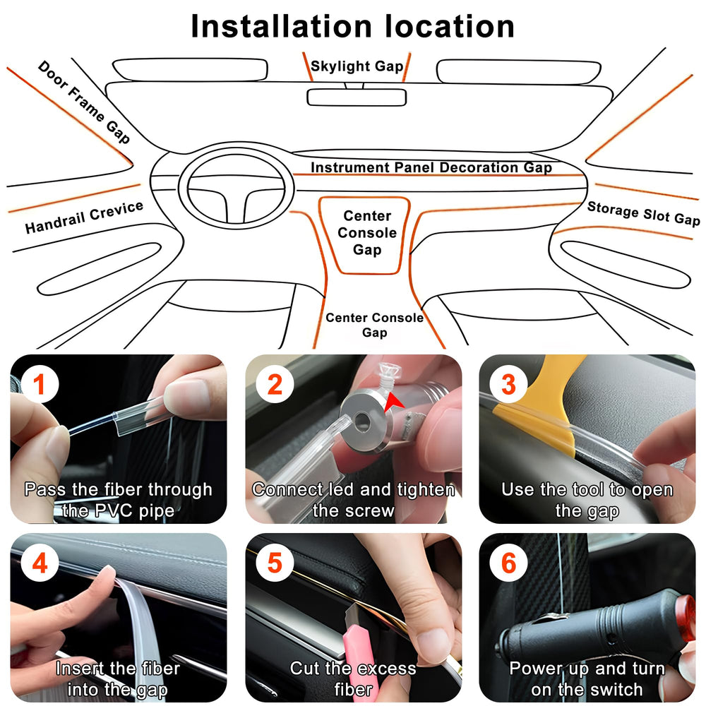 Ligrel LED strip waterproof label illustrating durable interior protection