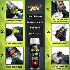 LiME LiNE primer sprayed demonstrating wide, uniform coverage and control