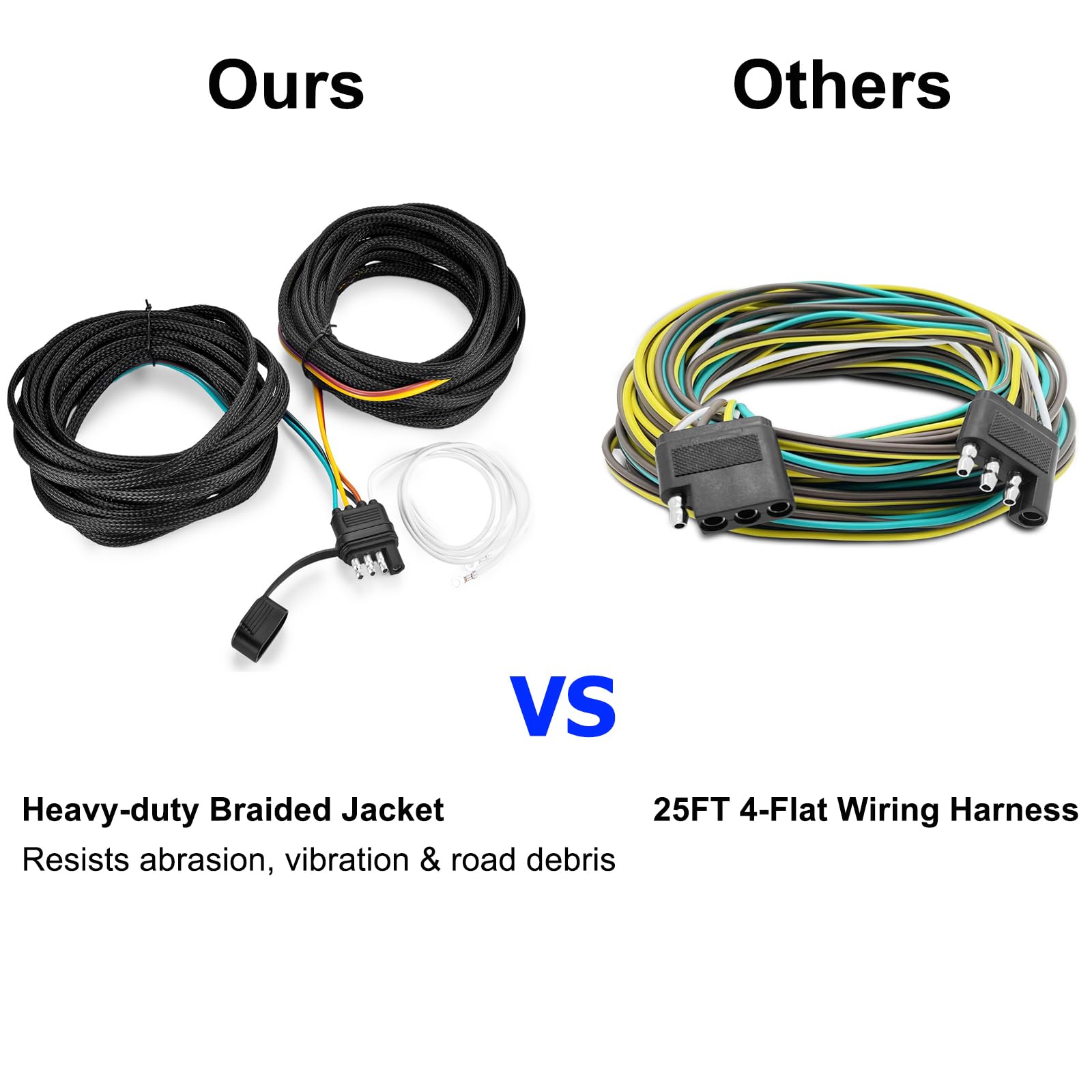 LIMICAR 25ft braided wire harness with 4-pin plug for corrosion-resistant connections