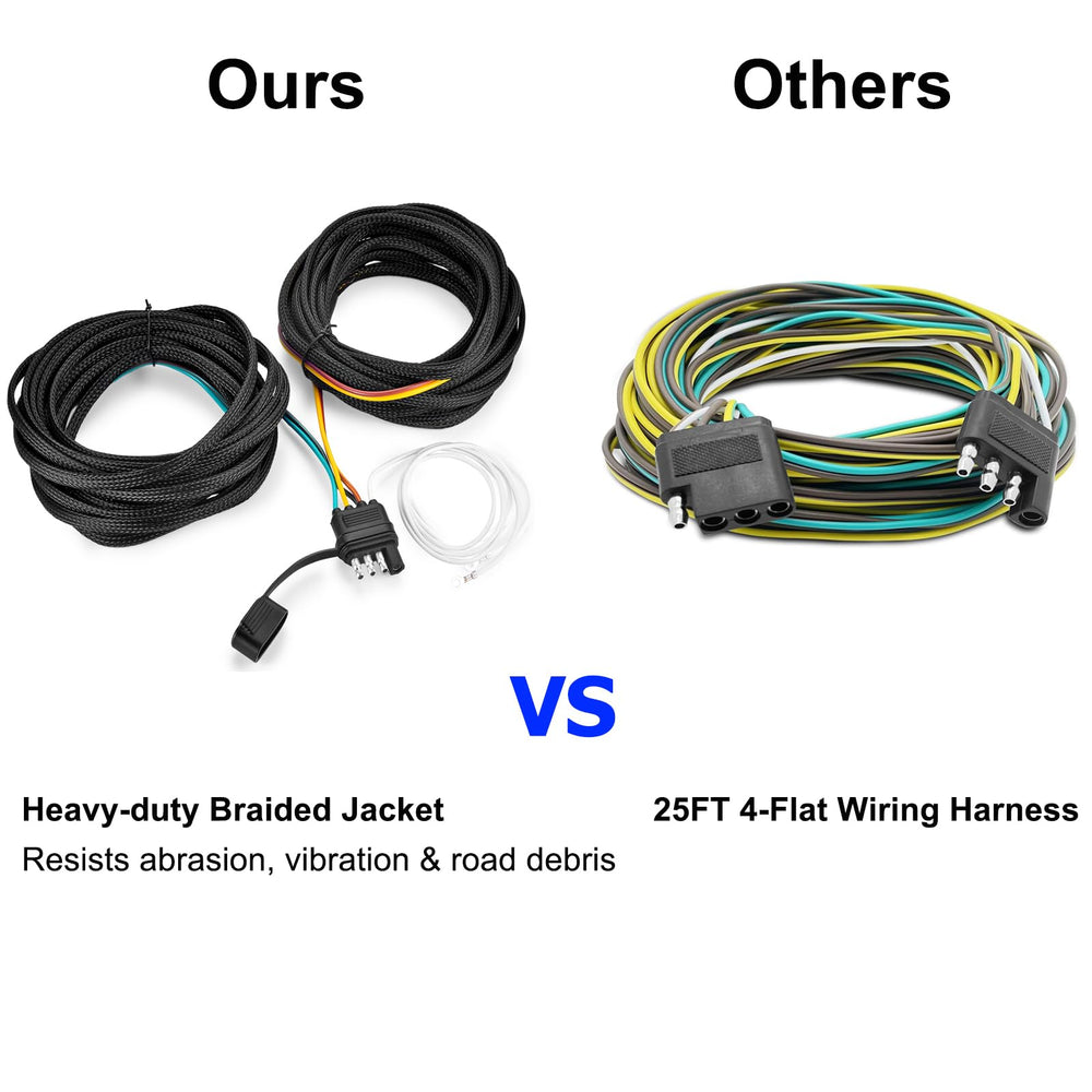 LIMICAR 25ft wiring harness full length with protective loom for long-lasting protection