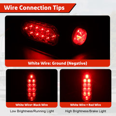 LIMICAR close-up of 2-inch round LED showing compact marker light and long-lasting output