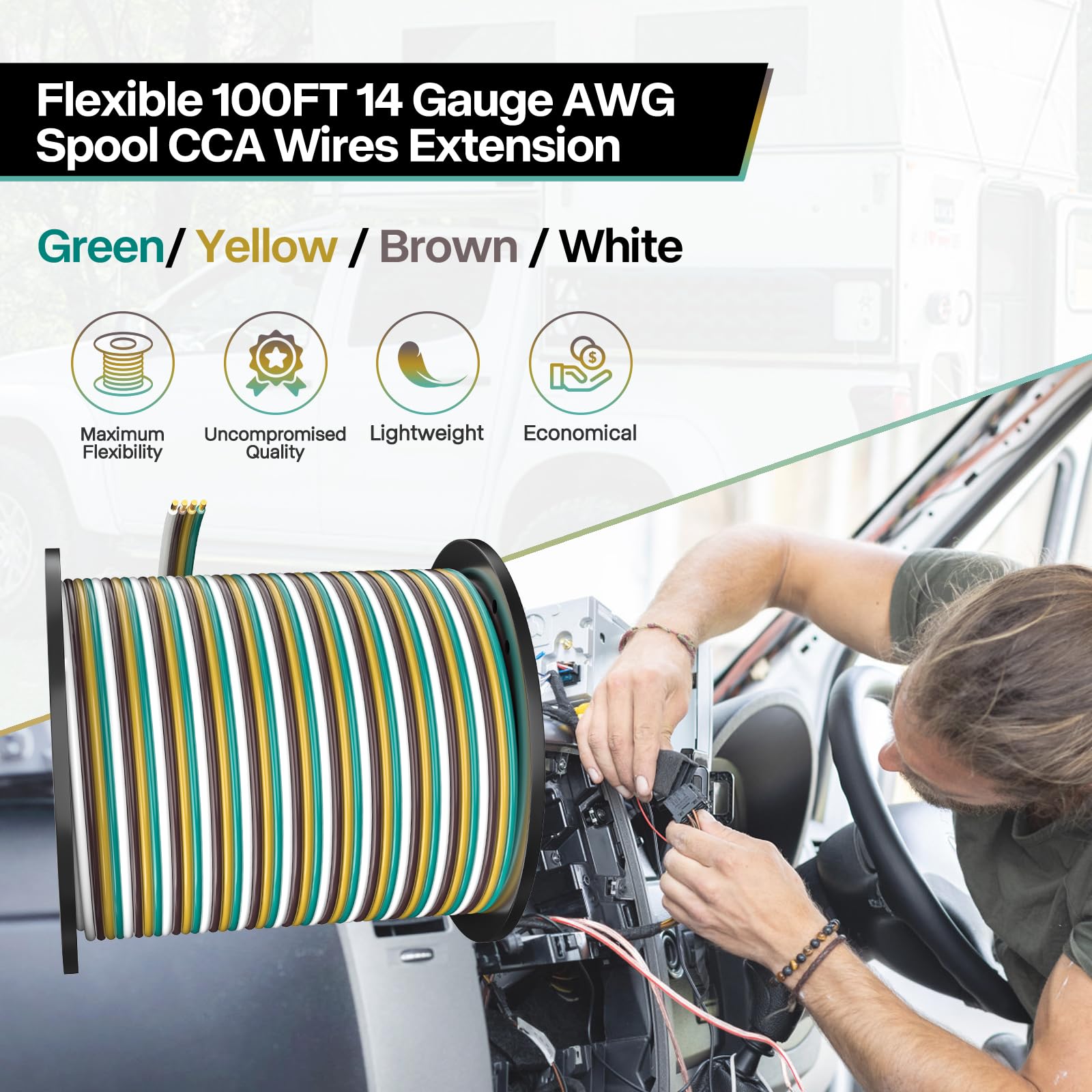 LIMICAR color-coded conductors detail for fast error-free installation