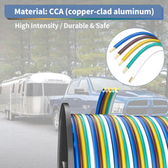 LIMICAR harness installed along trailer frame illustrating clean secure mounting benefit