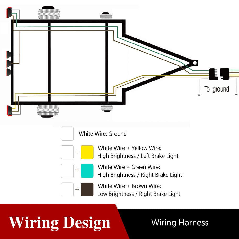 LIMICAR wiring installed on boat trailer for tidy, weather-resistant routing