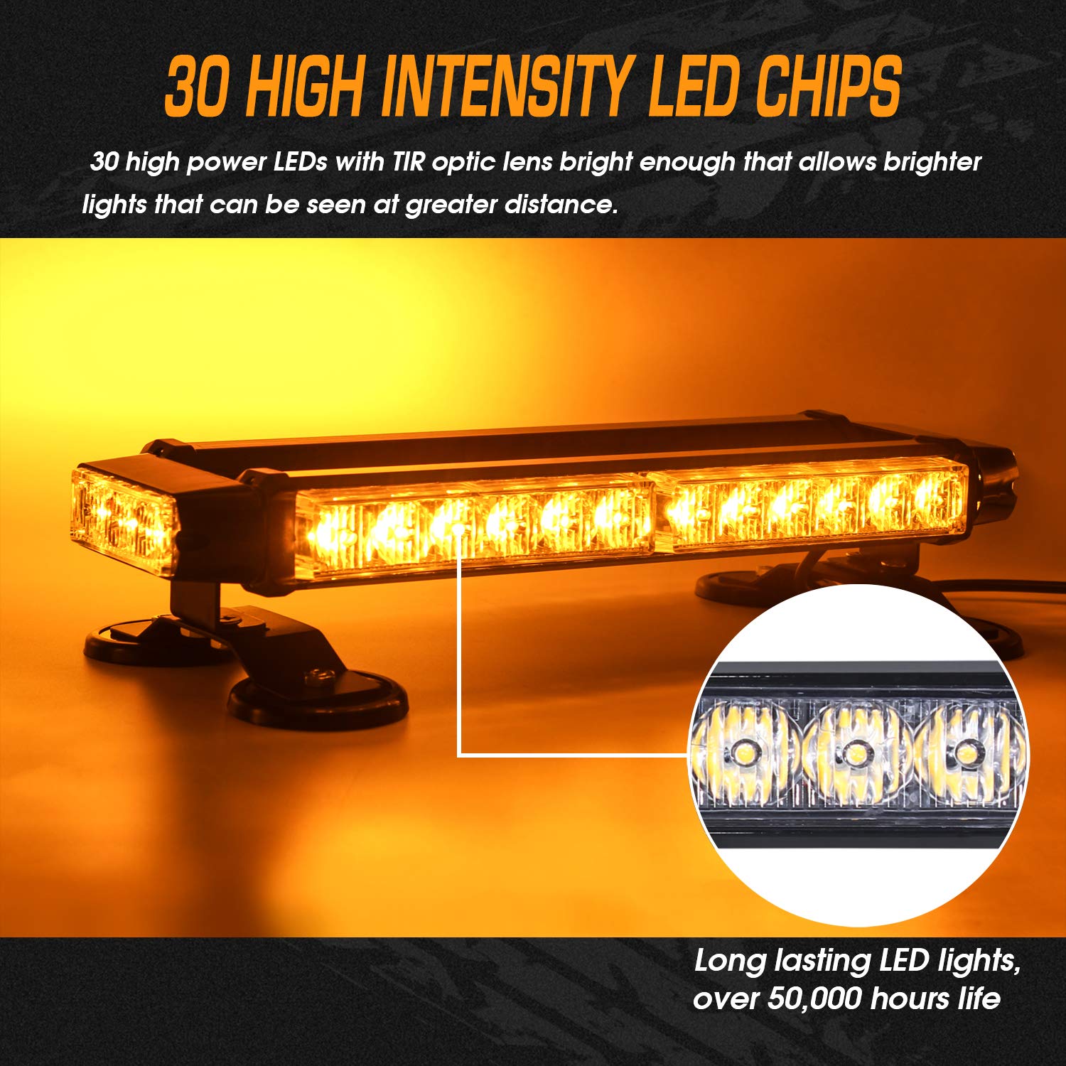 LINKITOM close-up of side LED cluster highlighting clear amber output