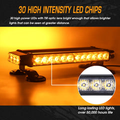 LINKITOM close-up of side LED cluster highlighting clear amber output