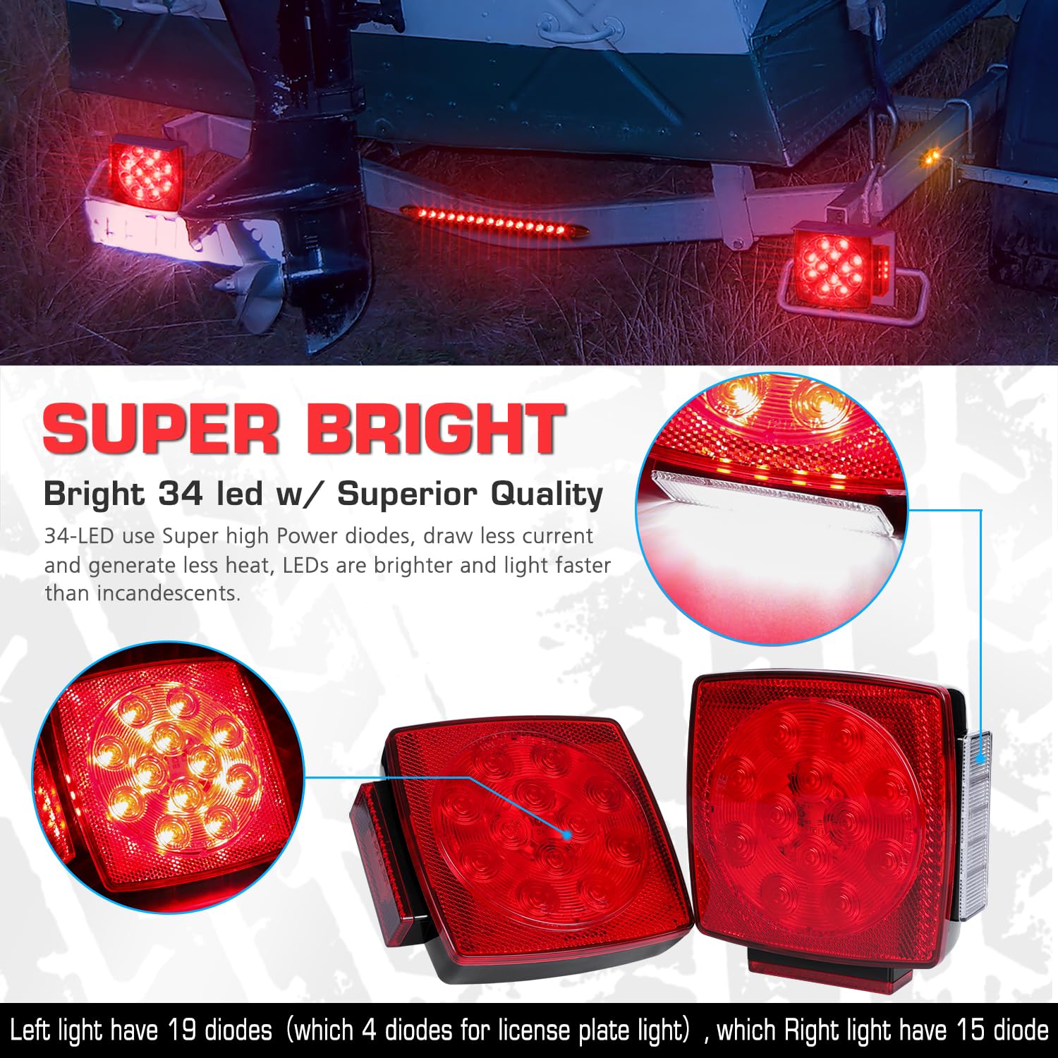 LINKITOM six oval side marker lights mounted on fender for improved visibility