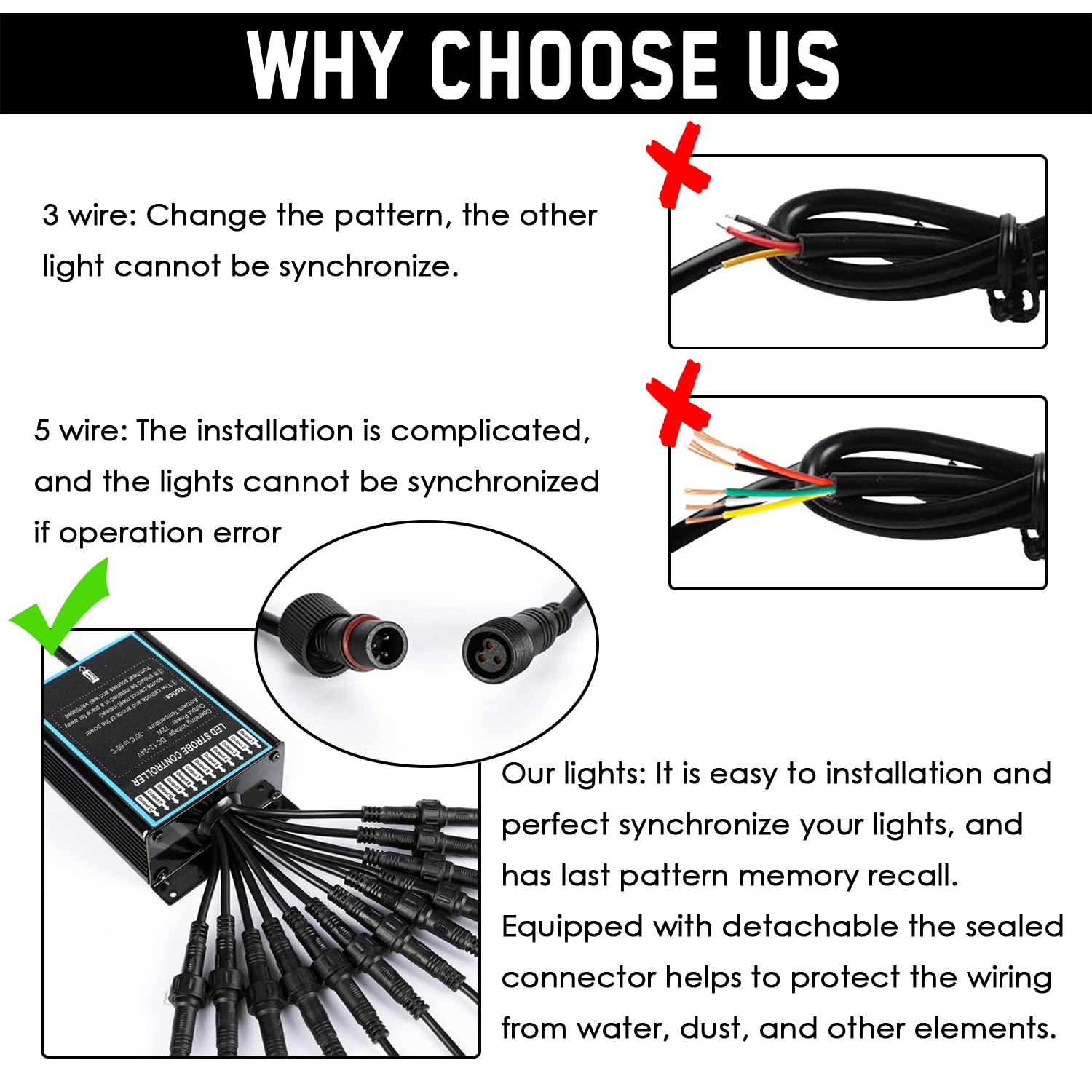 LINKITOM side profile showing ultra-slim light design that reduces snagging and obtrusion