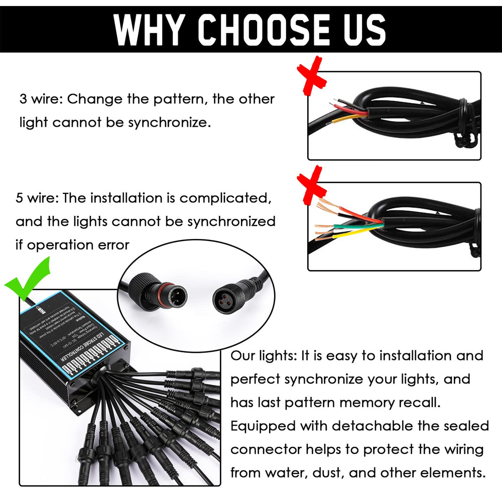 LINKITOM side profile showing ultra-slim light design that reduces snagging and obtrusion