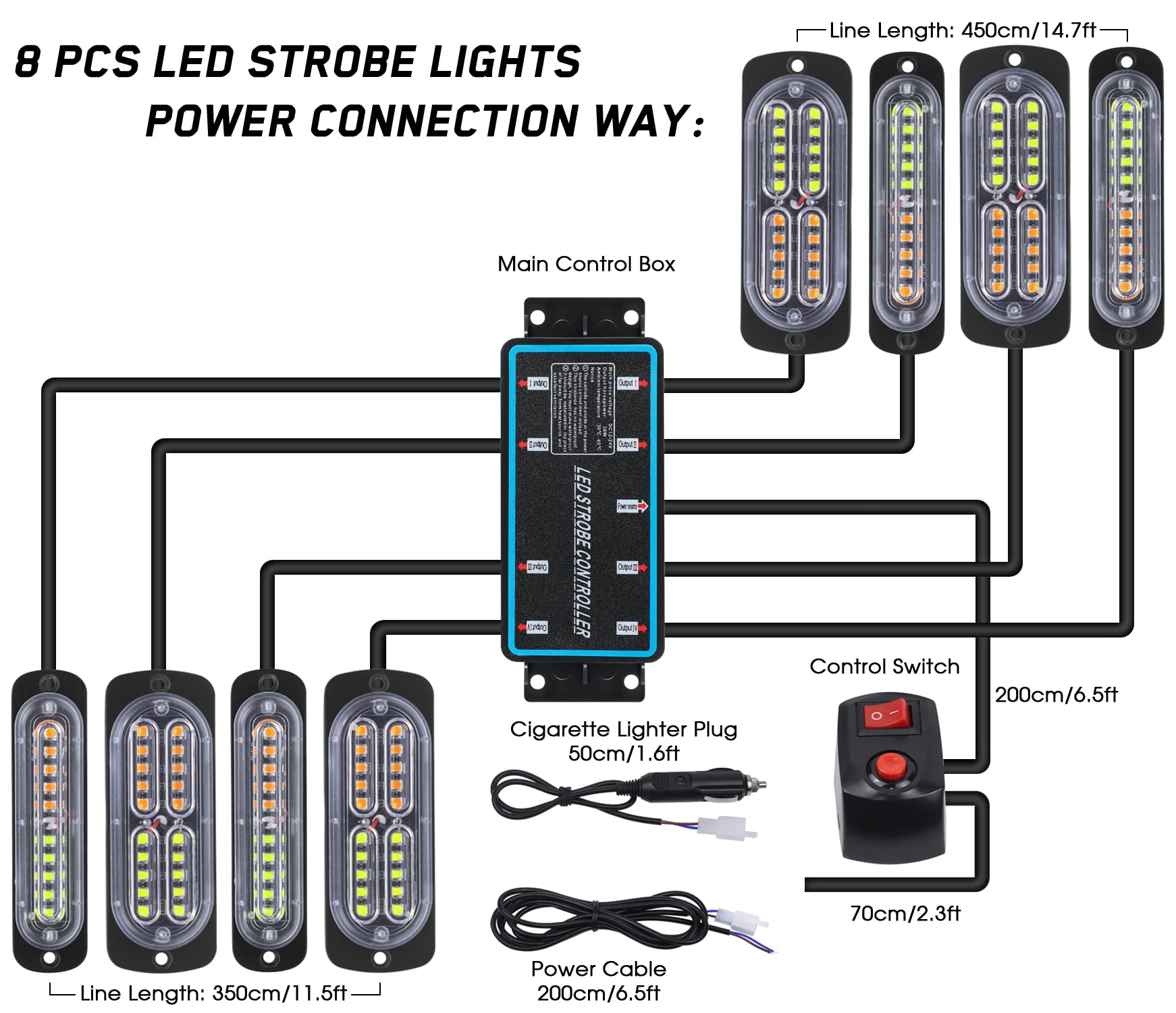 LINKITOM side profile highlighting ultra-slim 0.38 inch design for flush mounting benefit