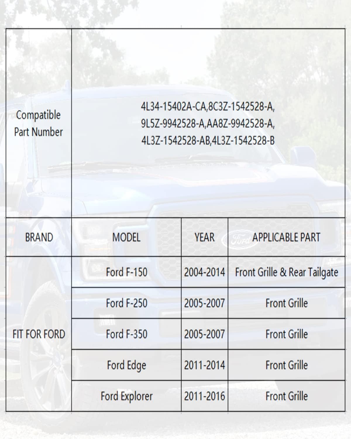 LINOAH mounted on F150 tailgate illustrating restored rear appearance