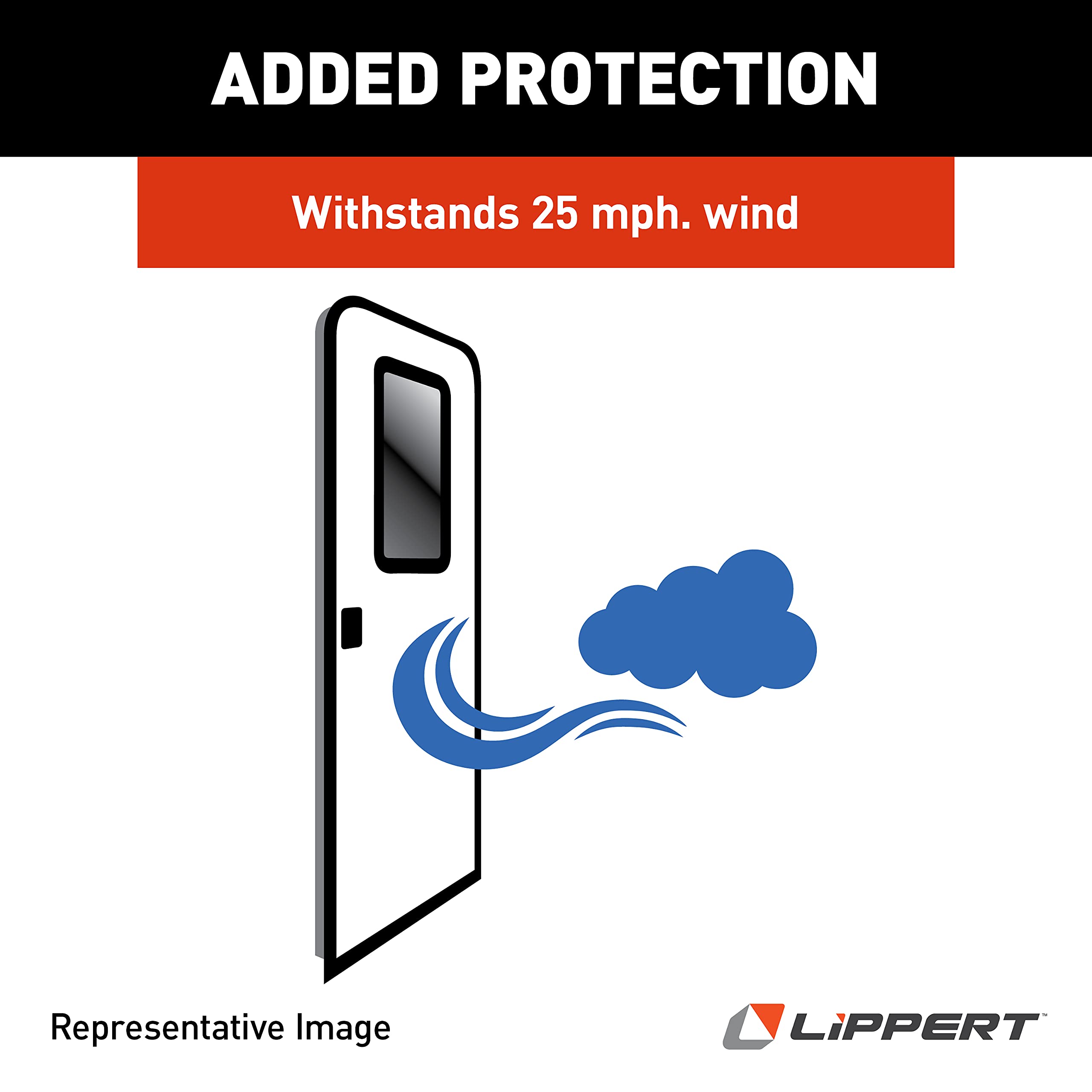 Lippert Components hinge color options black and white matching RV trim and appearance