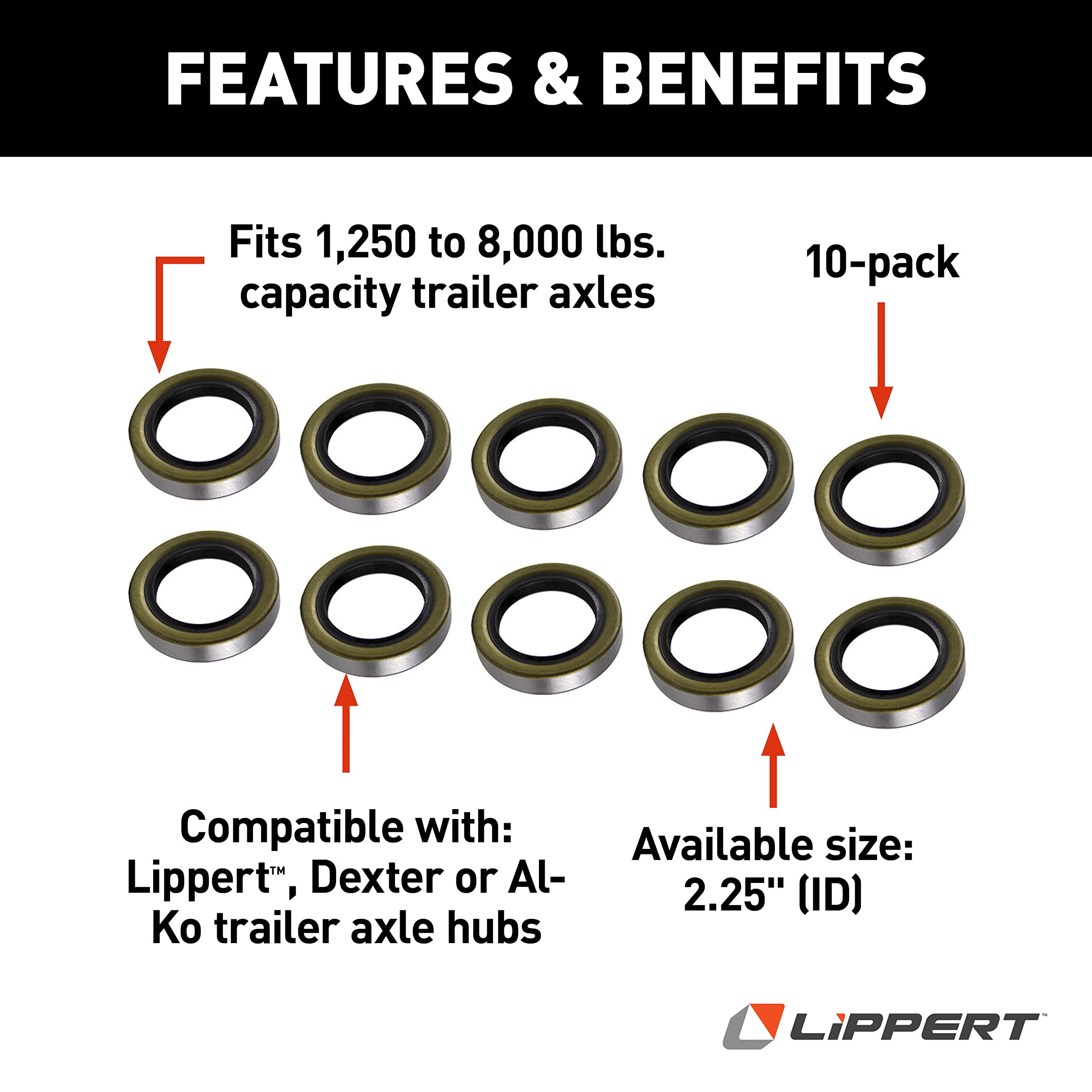 Lippert close-up of double lip edge detail revealing durable sealing surfaces