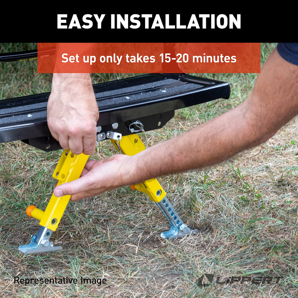 Lippert Solid Stance demonstrating four angle positions for uneven ground stability