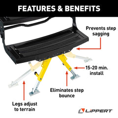 Lippert Solid Stance mounted on RV steps illustrating secure, wobble-free entry
