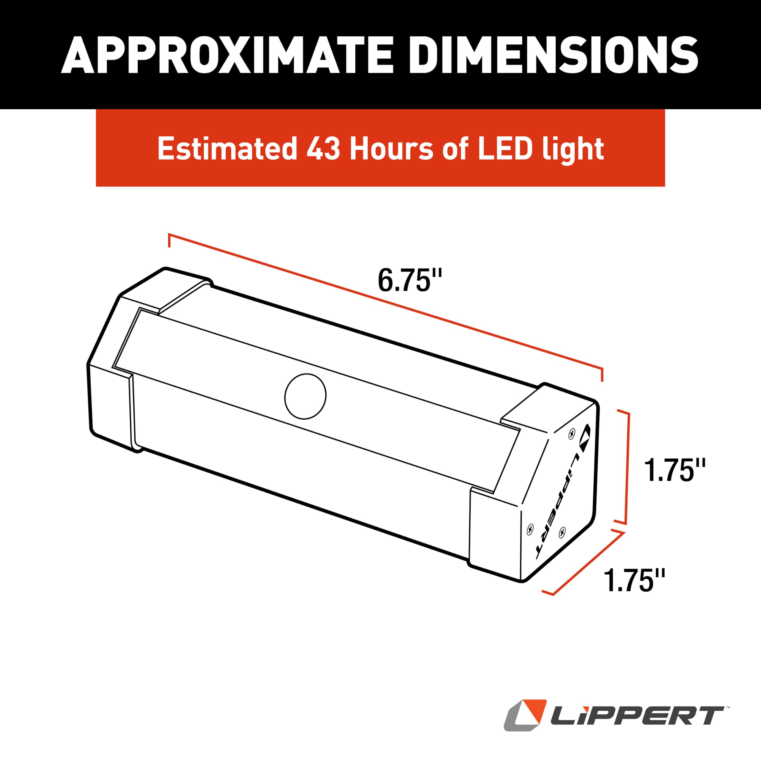 Lippert Components underside magnets close-up showing secure quick-to-mount attachment