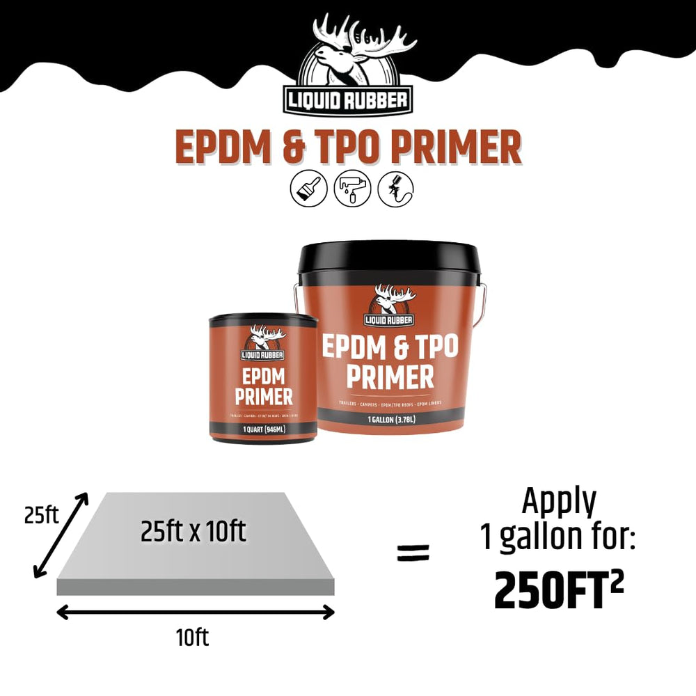 Liquid Rubber primer at work on camper roof in outdoor setting showing maintenance benefit
