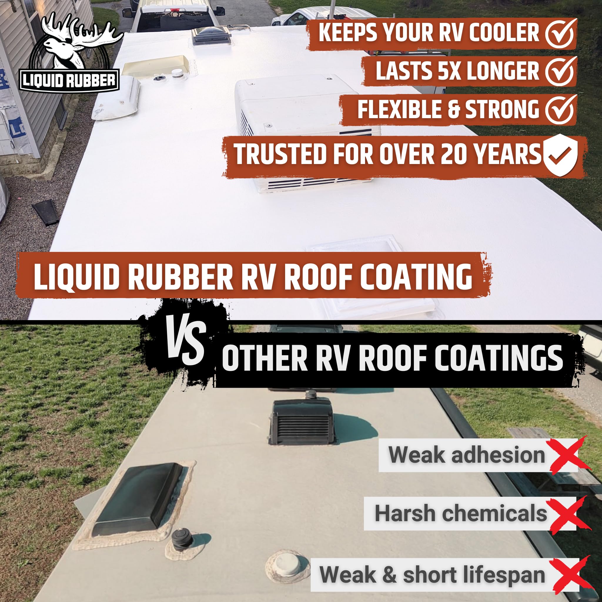Liquid Rubber being rolled on an RV roof showing easy DIY application and weatherproofing