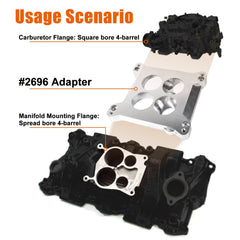 liriuda Edelbrock bottom spread-bore flange showing intake compatibility