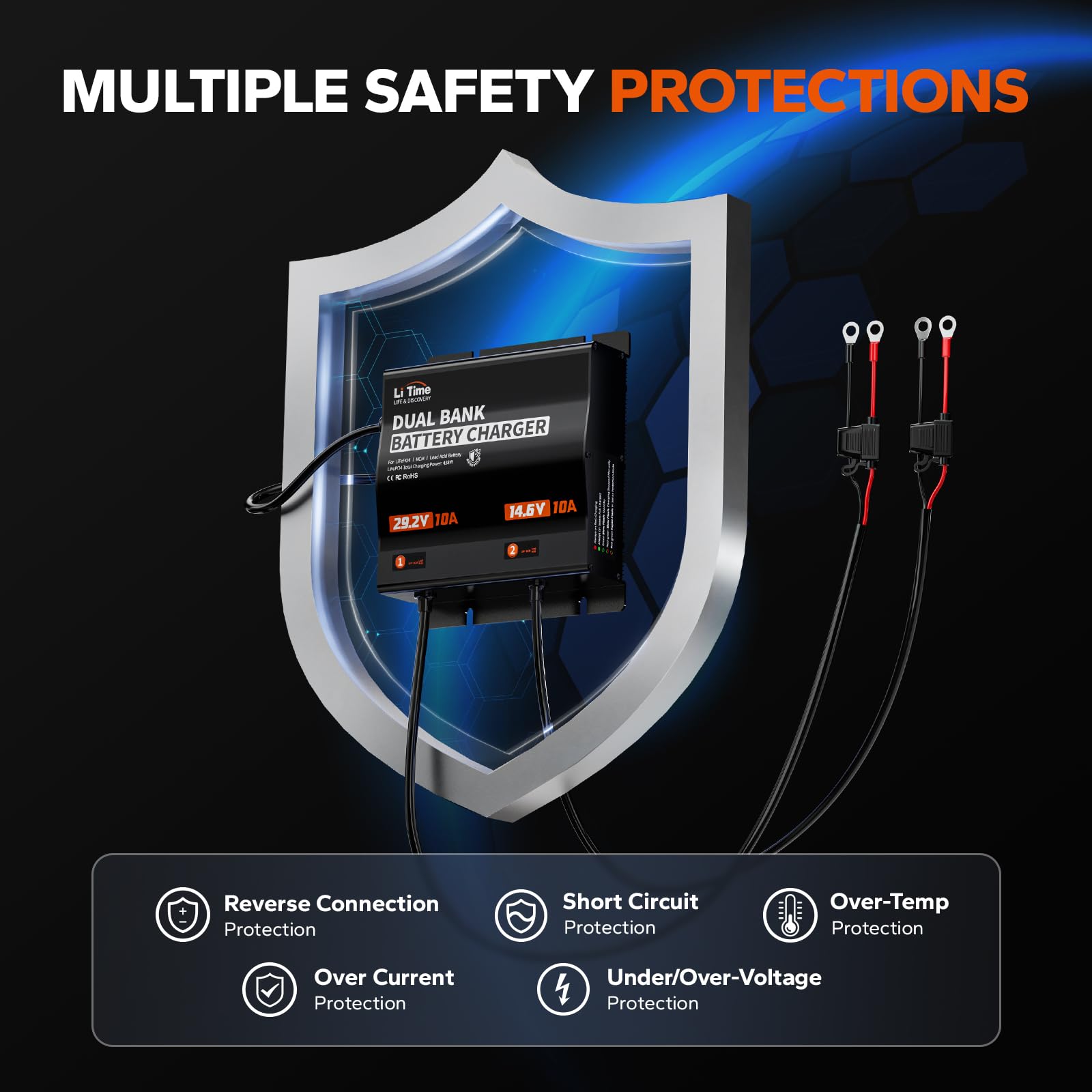 Litime charger mounted on boat illustrating marine-ready IP65 protection