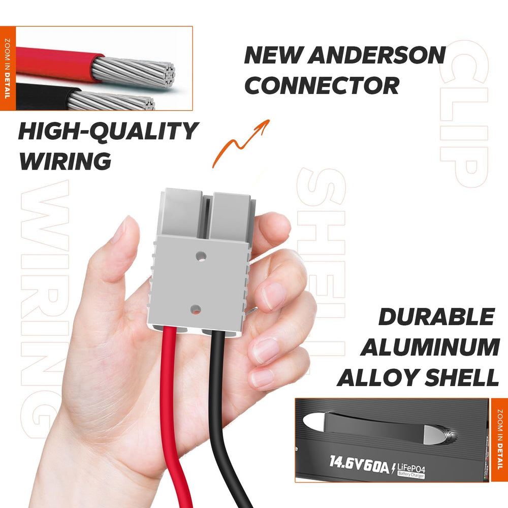 LiTime wiring and clamp accessories showing ready-to-use installation benefit