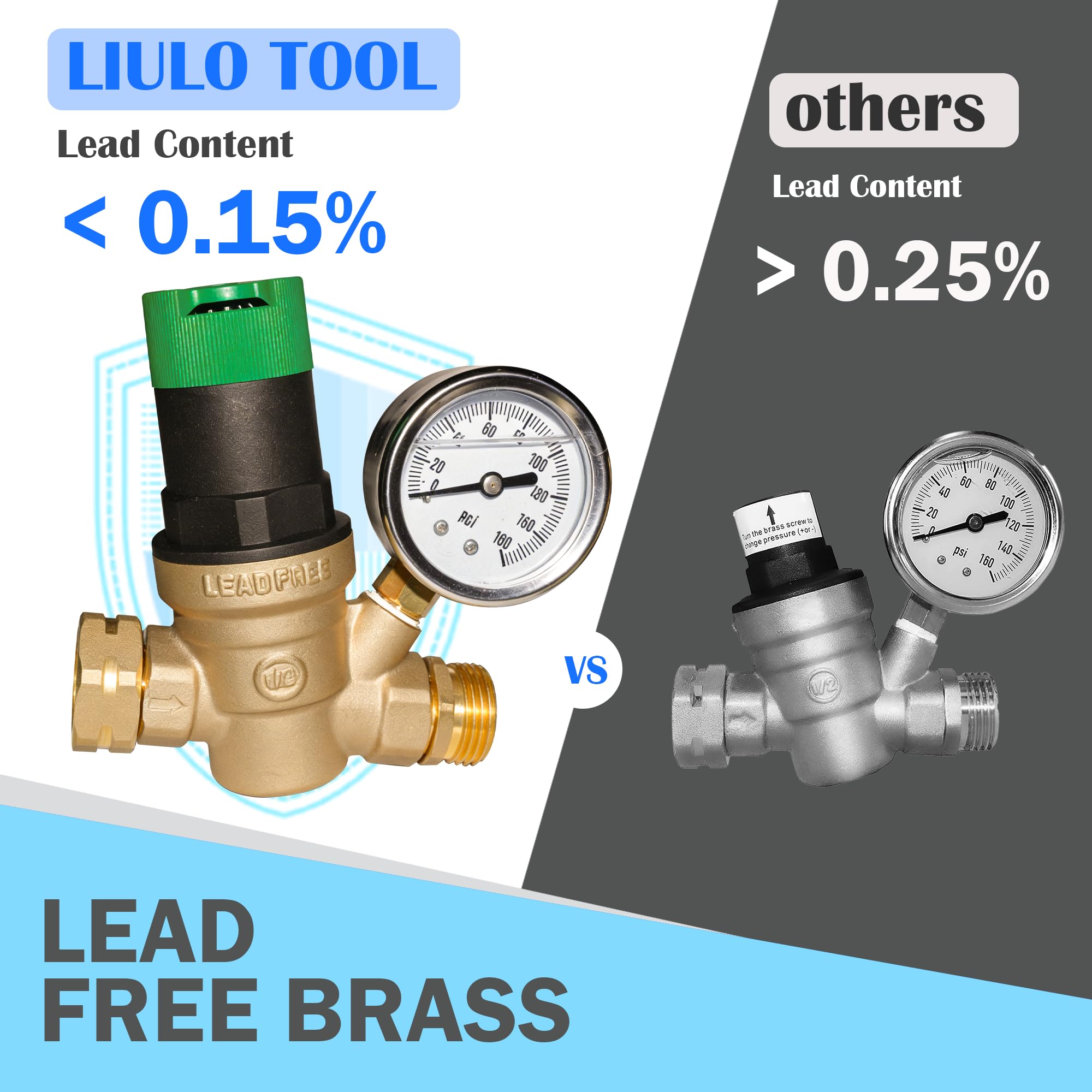 LIULO TOOL attached to RV spigot demonstrating tool-free installation and reliable seal benefit