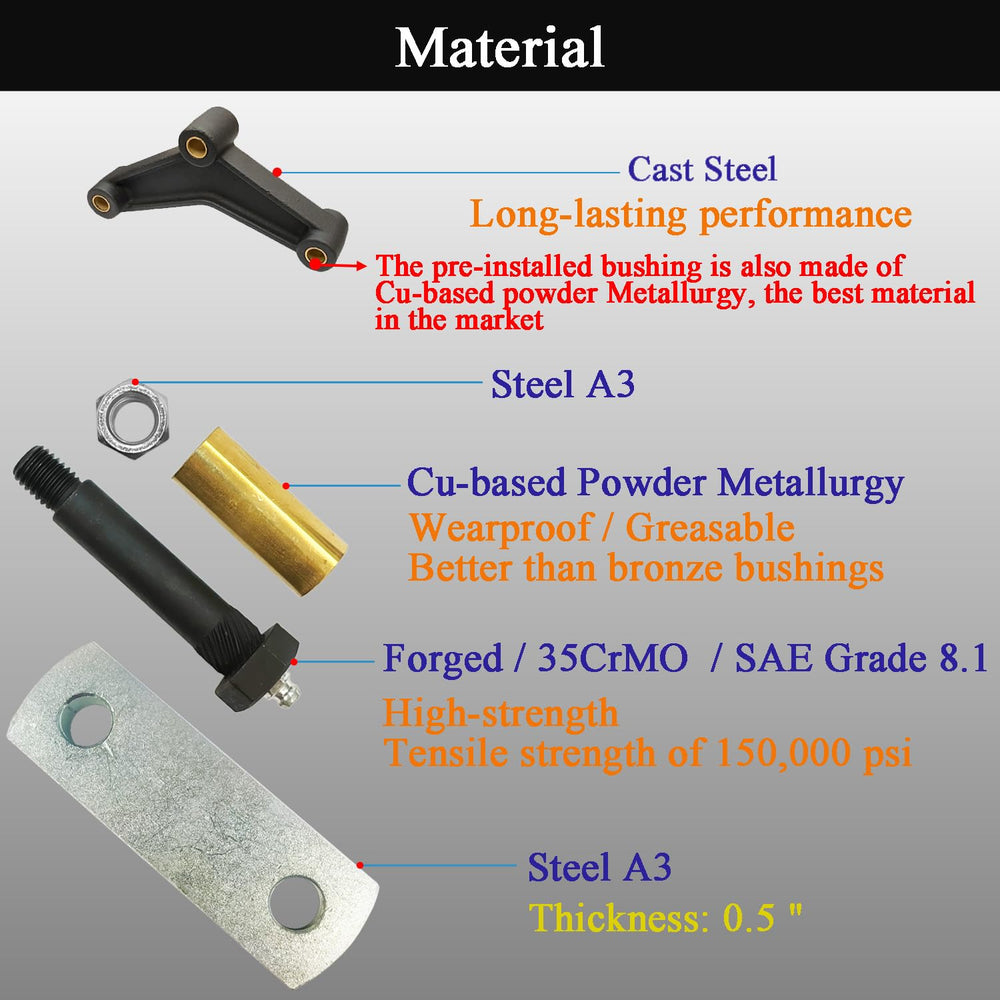 LLANNDER shackle bracket side view illustrating thick construction for long-term strength