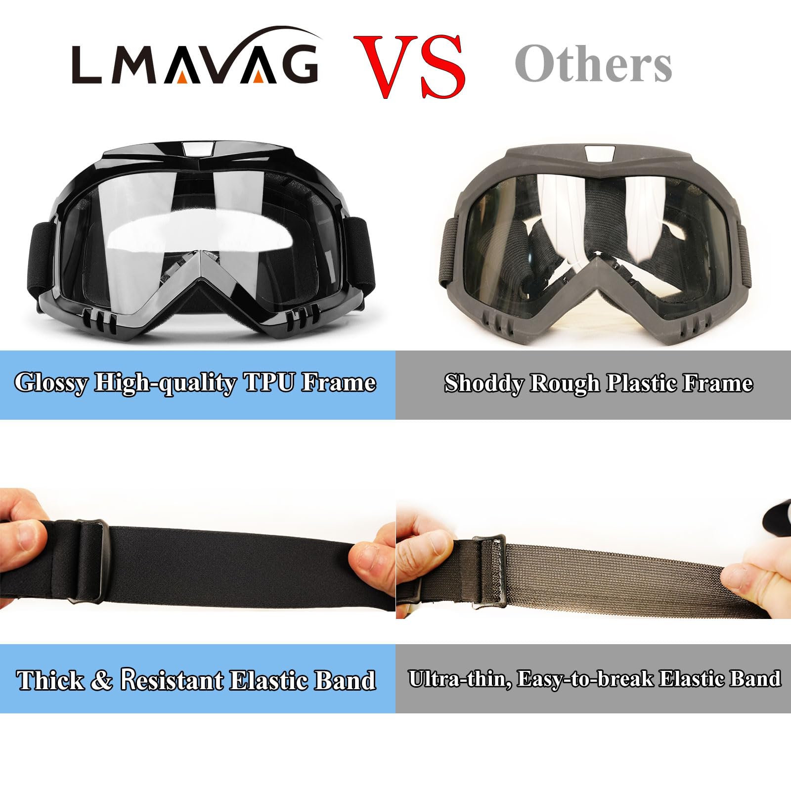 LMAVAG flexible PU frame detail highlighting lightweight durability
