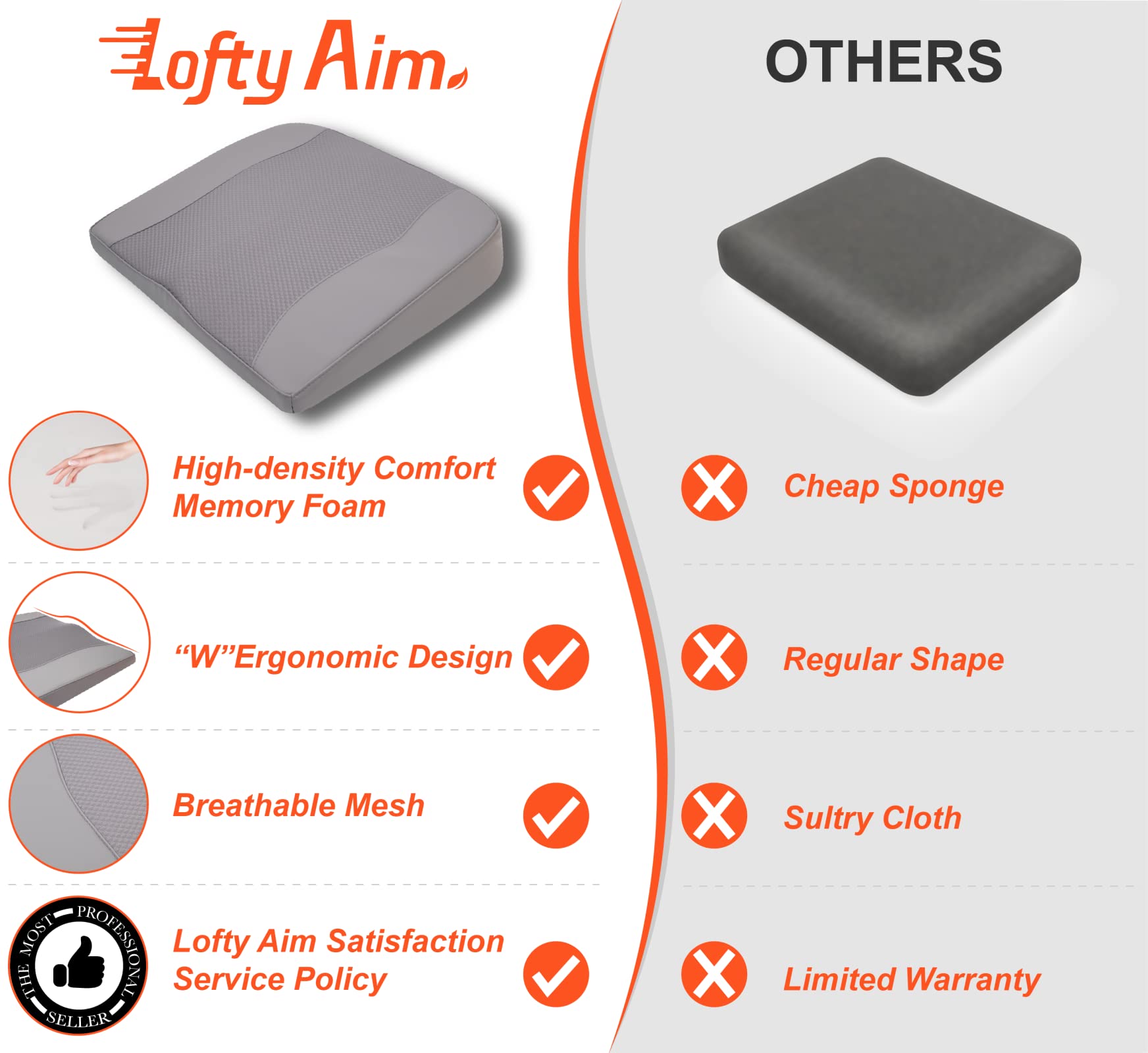 Lofty Aim on wheelchair and travel seat offering portable relief