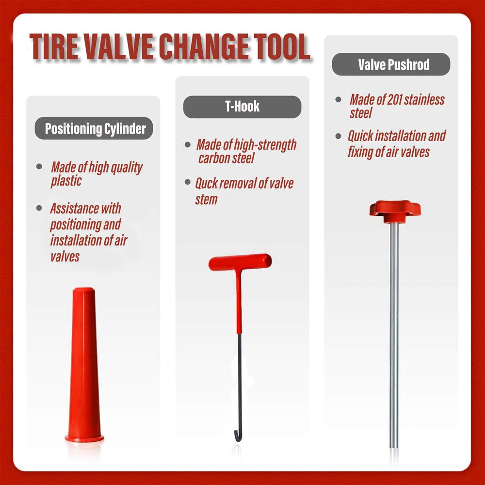 LOGOL close-up of tool tips highlighting precise fit and durability