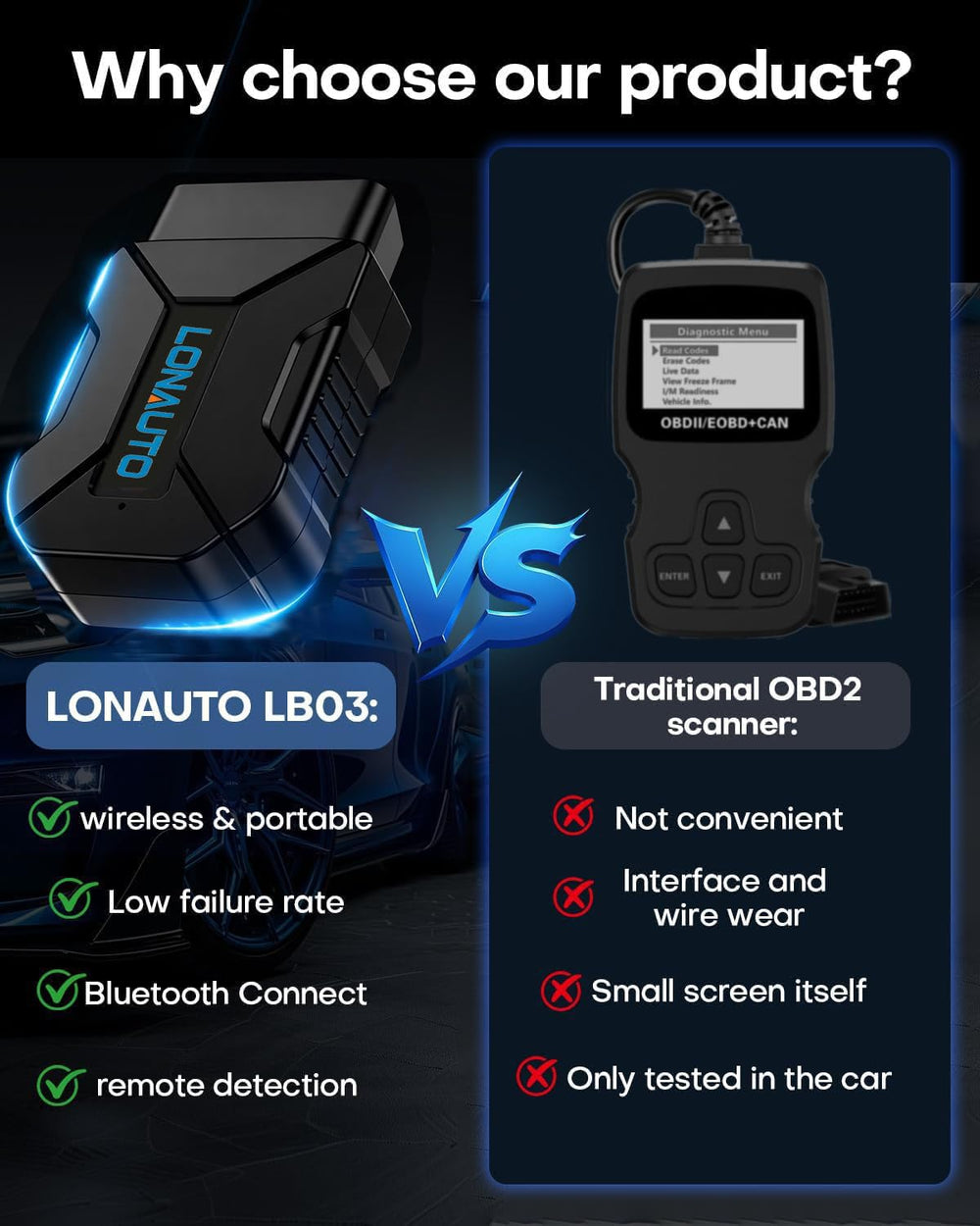LONAUTO LB03 closeup LED and label for clear connection feedback
