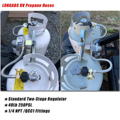 LONGADS stainless-steel braided hose texture displaying abrasion and weather resistance