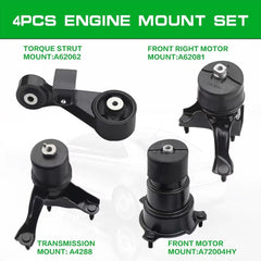loongrie engine mount close-up revealing robust construction and durability
