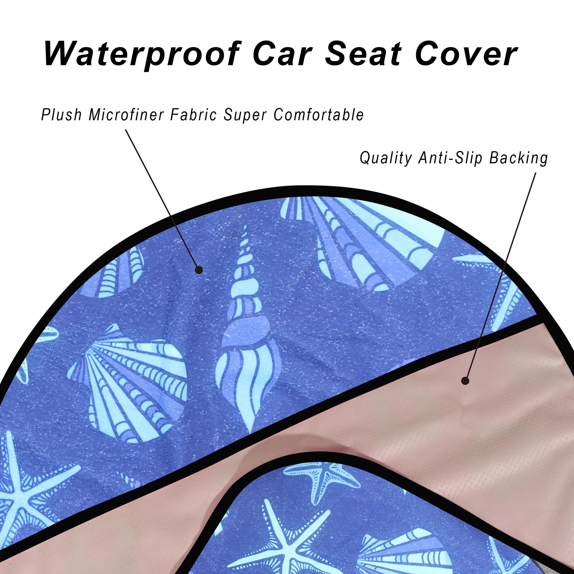 LoyaGour installed in SUV front seat illustrating full coverage benefit